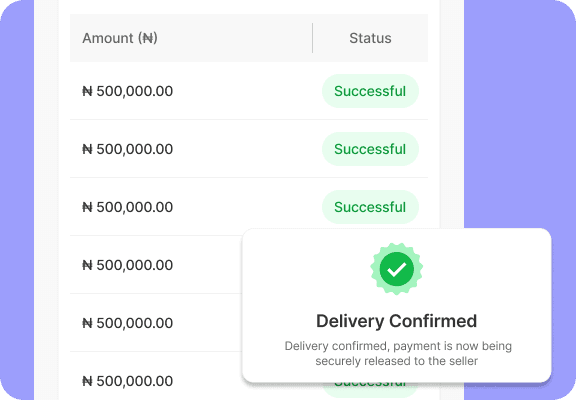 Seller Protection Image